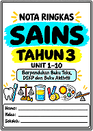 Nota Ringkas Sains Tahun 3