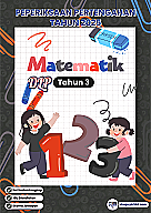 PPT 2025 Matematik DLP SK Tahun 3 by Cikgu Fatimah (Edisi Guru)