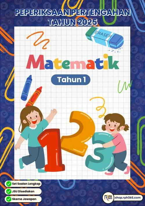 PPT 2025 Matematik SK Tahun 1 by Cikgu Rahim (Edisi Guru)