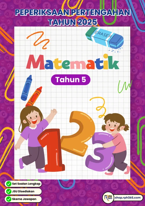 PPT 2025 Matematik SK Tahun 5 by Cikgu Fatimah (Edisi Guru)