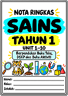 Nota Ringkas Sains Tahun 1